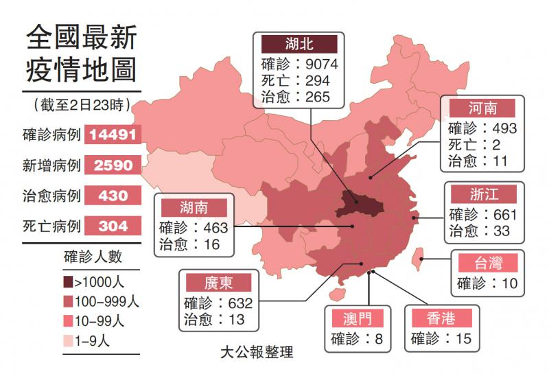园林绿化 第420页