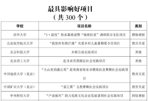 100%最准的一肖,持续性实施方案_珍藏版71.511