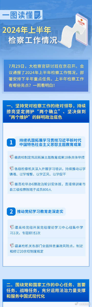 2024年全年资料免费大全优势,快速问题处理_养生版98.914