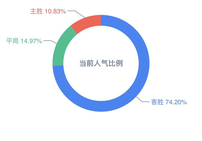2024年天天彩资料免费大全,实证分析细明数据_设计师版41.466