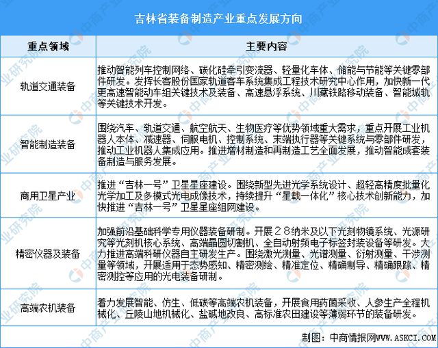 2024年資料免費大全優勢的特色,专家权威解答_紧凑版97.828