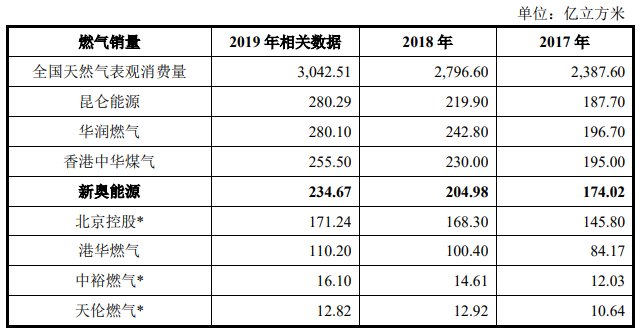 2024新奥马新免费资料,实时异文说明法_采购版55.277