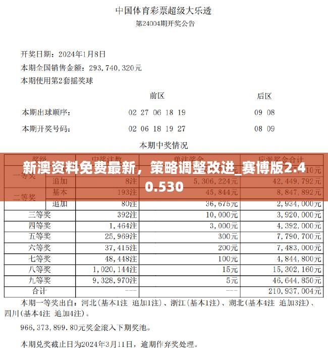 2024新澳今晚资料,创新策略执行_响应版16.568