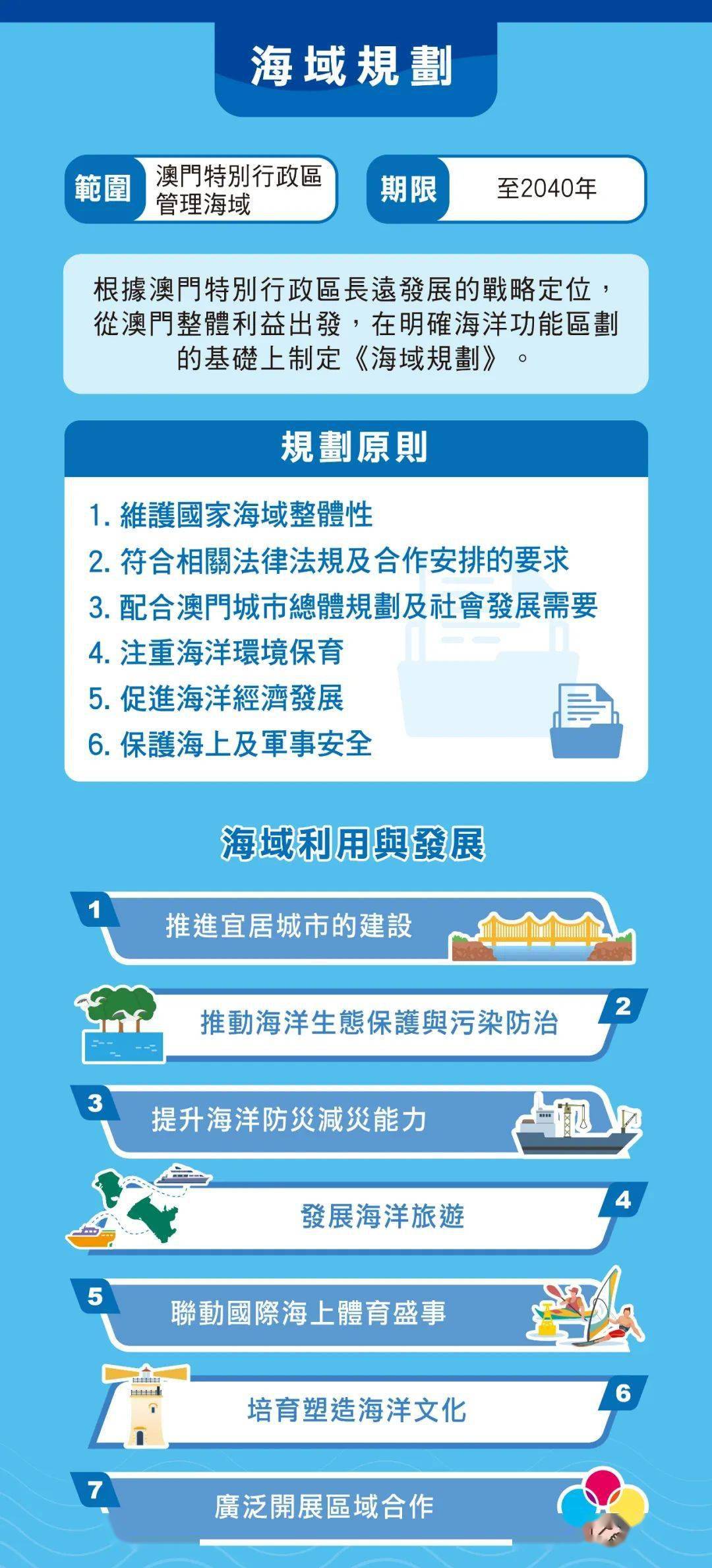 2024新澳门六长期免费公开,安全设计解析说明法_VR版27.249