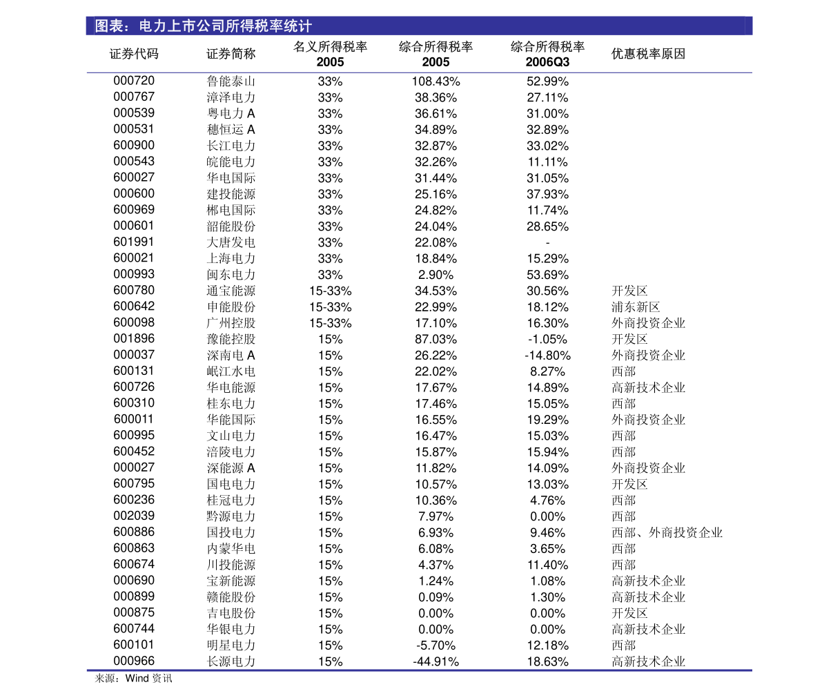 2024新澳门雷锋网,实证数据分析_教育版44.431