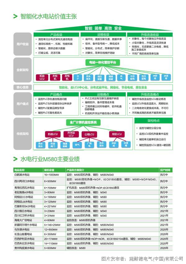 园林绿化 第398页