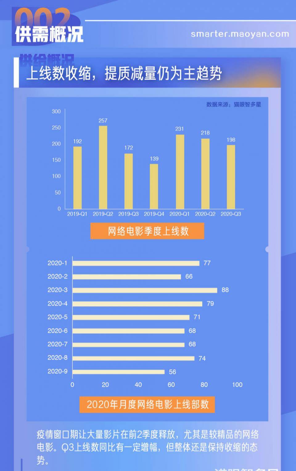 2024澳门特马今晚开什么码,实践数据分析评估_网络版94.815