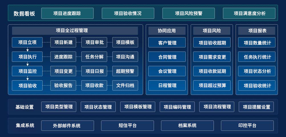 新奥内部长期精准资料,信息资源管理_娱乐版7.633