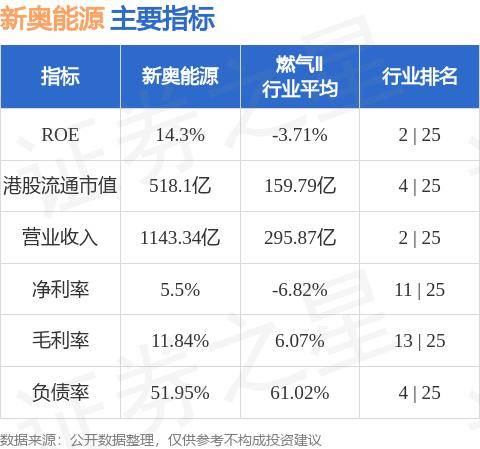 新奥天天免费资料公开,全面设计实施_仿真版87.237