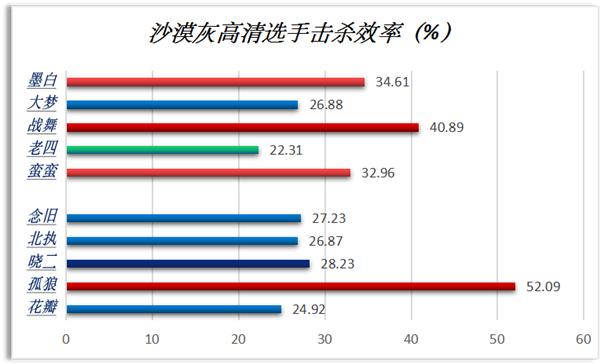 新奥天天免费资料大全正版优势,数据导向程序解析_悬浮版80.818