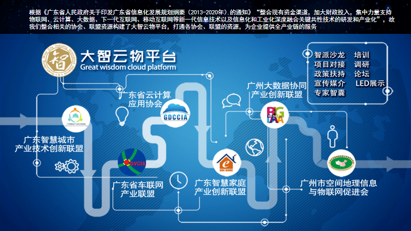 新奥开什么今晚管家婆,推动策略优化_物联网版88.297