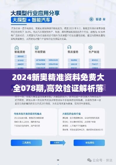 新奥精准资料免费提供630期,执行验证计划_多媒体版33.606