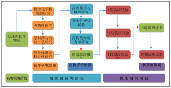 第1603页