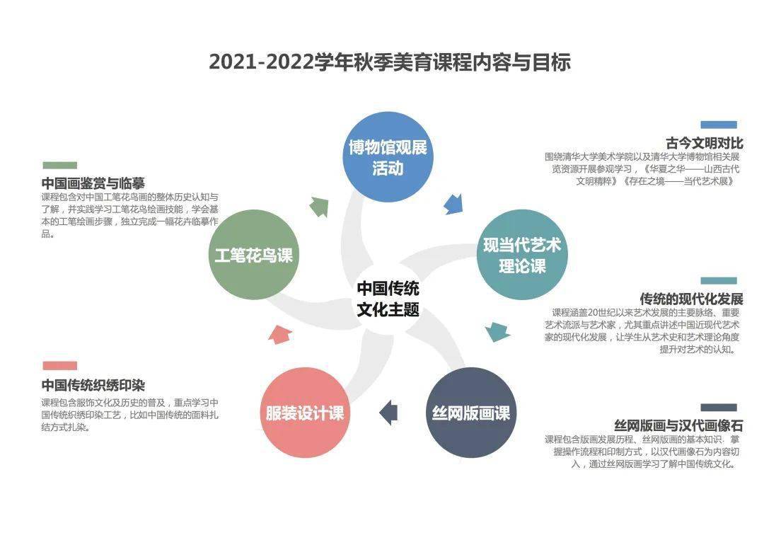 新澳2024年正版资料,执行机制评估_创意设计版54.585
