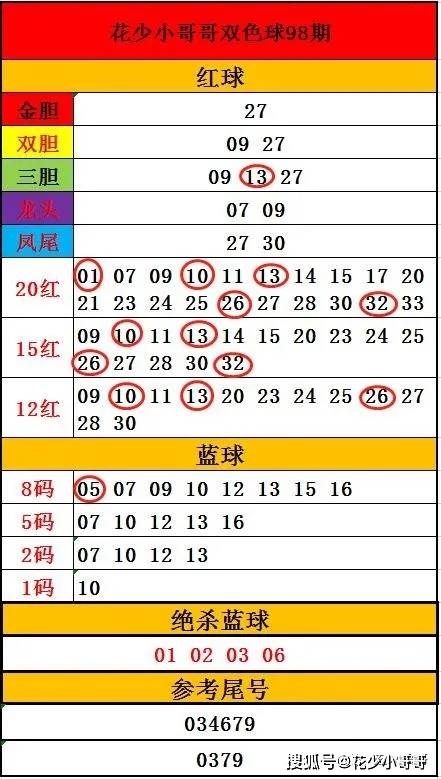 新澳天天开奖免费资料,即时解答解析分析_温馨版81.987