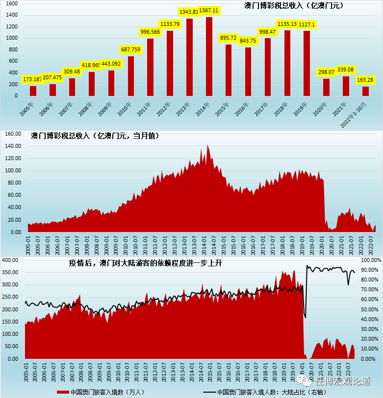 新澳门一码一码100准,市场需求状况_社区版83.738