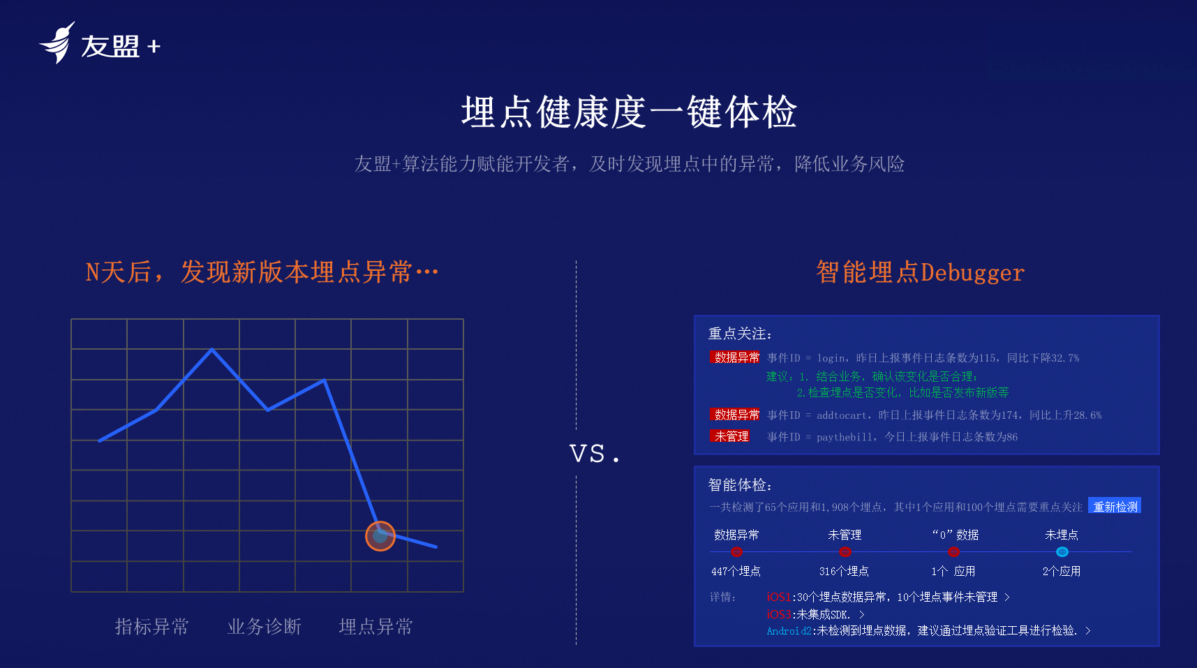 第1575页