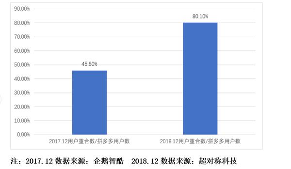 新澳门今天最新免费资料,全面数据分析_供给版78.675