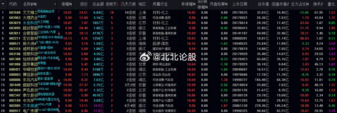 新澳门开奖结果+开奖结果,快速解决方式指南_光辉版63.107
