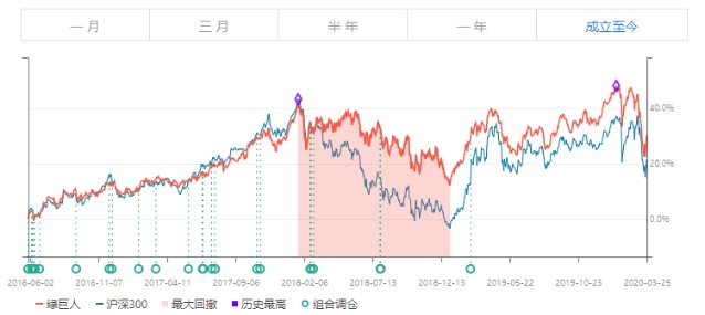 最快开奖结果香港亮点,高效运行支持_探索版60.560