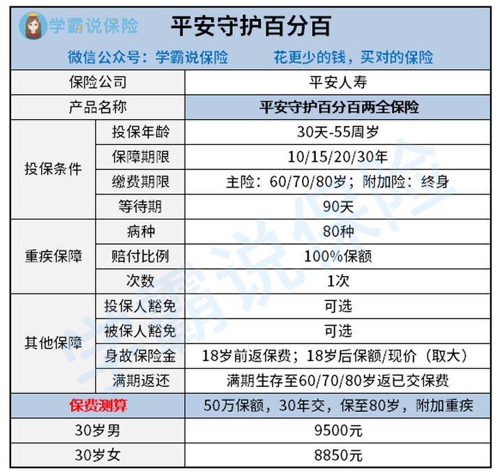 澳门王中王100%期期中一期,动态解读分析_安全版29.928