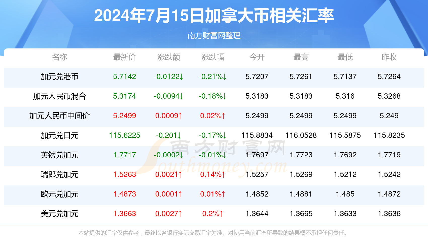 无限币最新价背后的友情、梦想与陪伴的温馨之旅