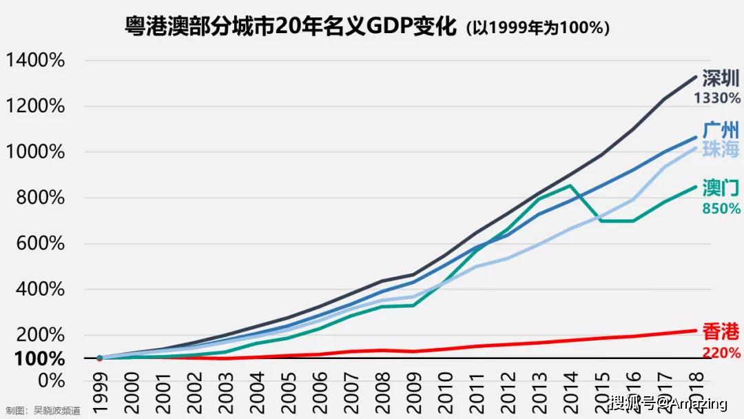 老澳门开奖结果+开奖记录20,时代变革评估_零售版73.961