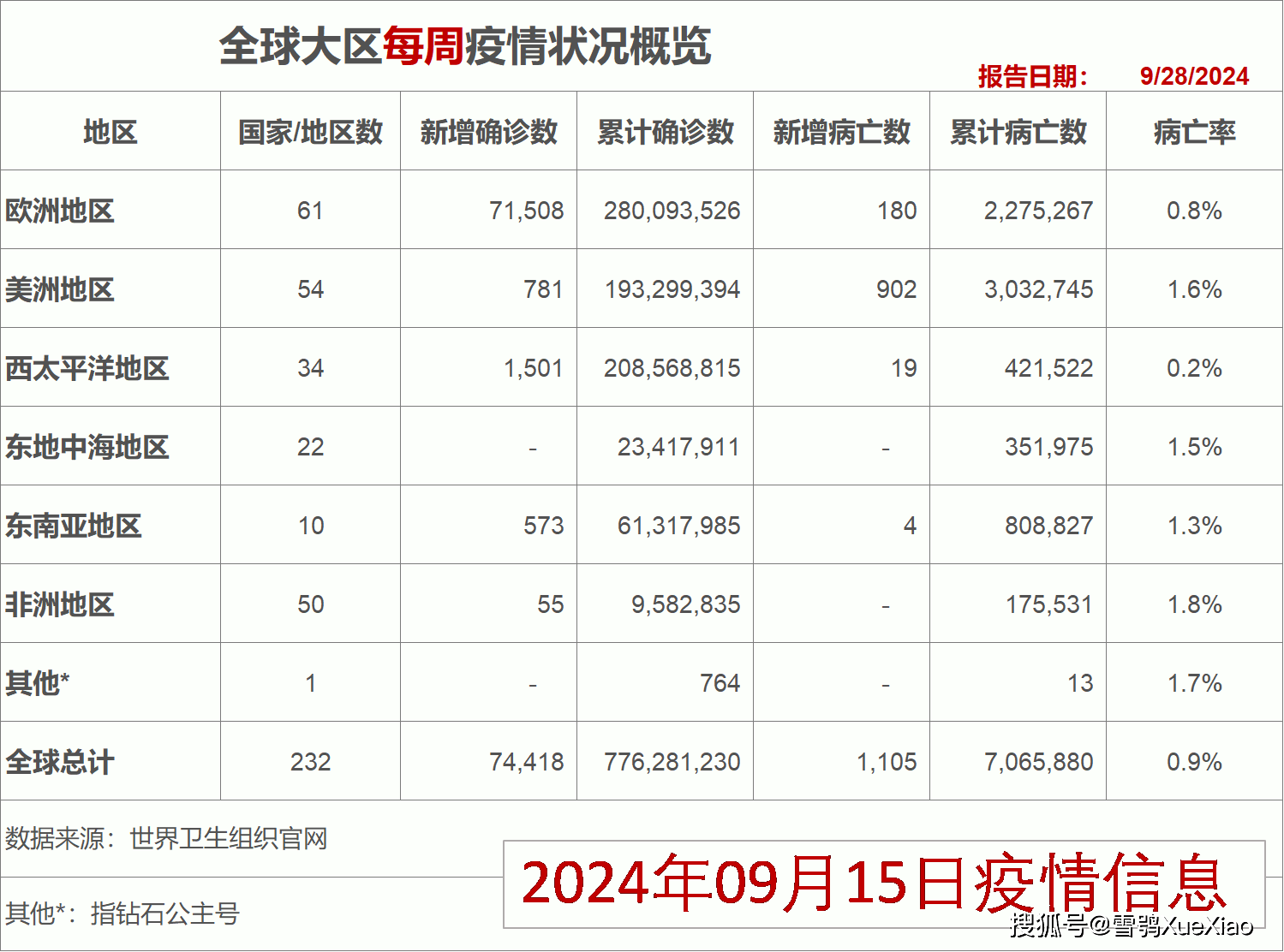 2024新奥历史开奖记录香港,数据导向程序解析_视频版62.418