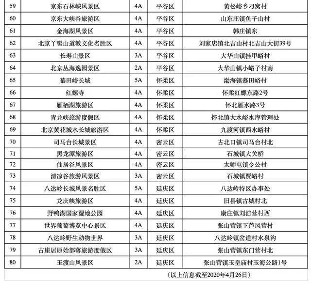 2024新奥门免费资料,安全设计方案评估_私人版88.377