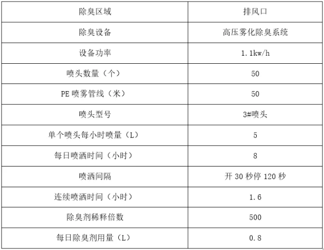 2024新澳最精准资料222期,快速处理计划_开放版8.590