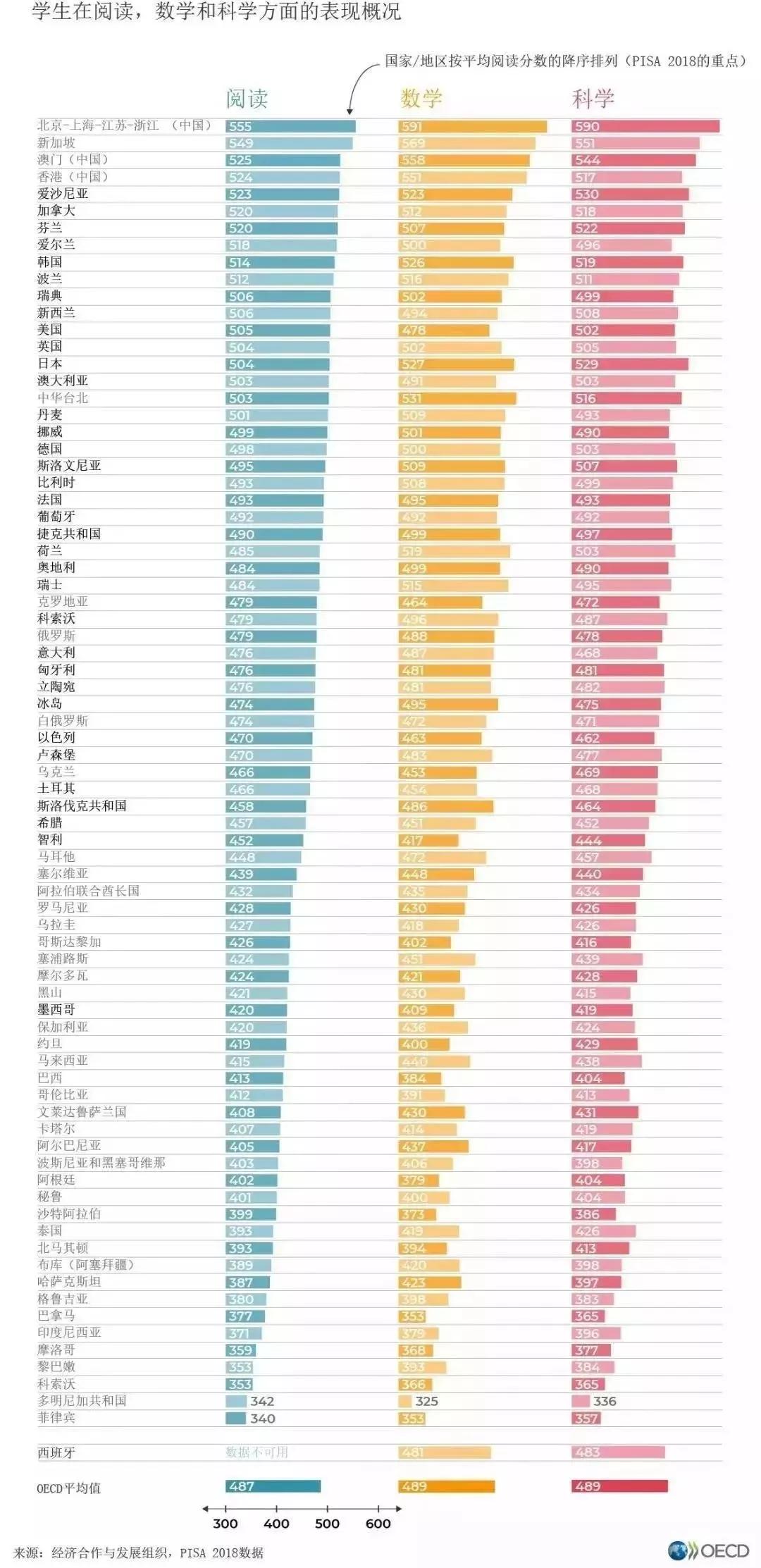 环卫服务 第375页