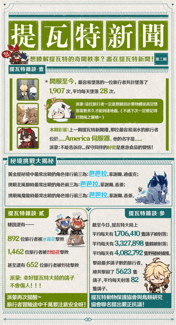 2024澳门天天六开好彩,全面实施策略设计_旅行者特别版14.935