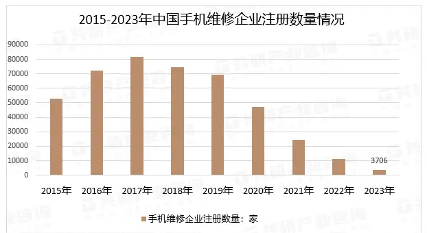 7777788888新澳门开奖2023年,实地数据评估分析_运动版2.758