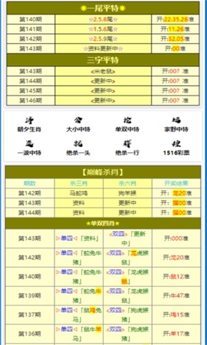 一码一肖100%精准,全身心数据指导枕_修改版14.739