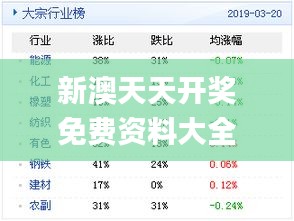新奥天天免费资料公开,最新碎析解释说法_VR版1.783