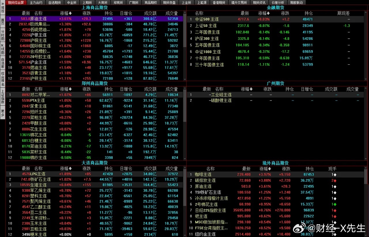 新奥彩294444cm216677,系统评估分析_按需版76.898