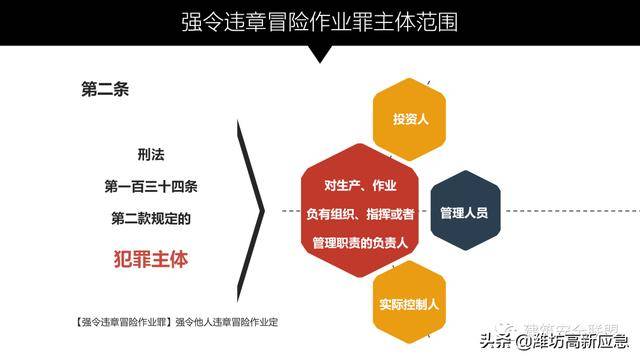 新奥精准免费资料提供,网络安全架构_动感版86.565