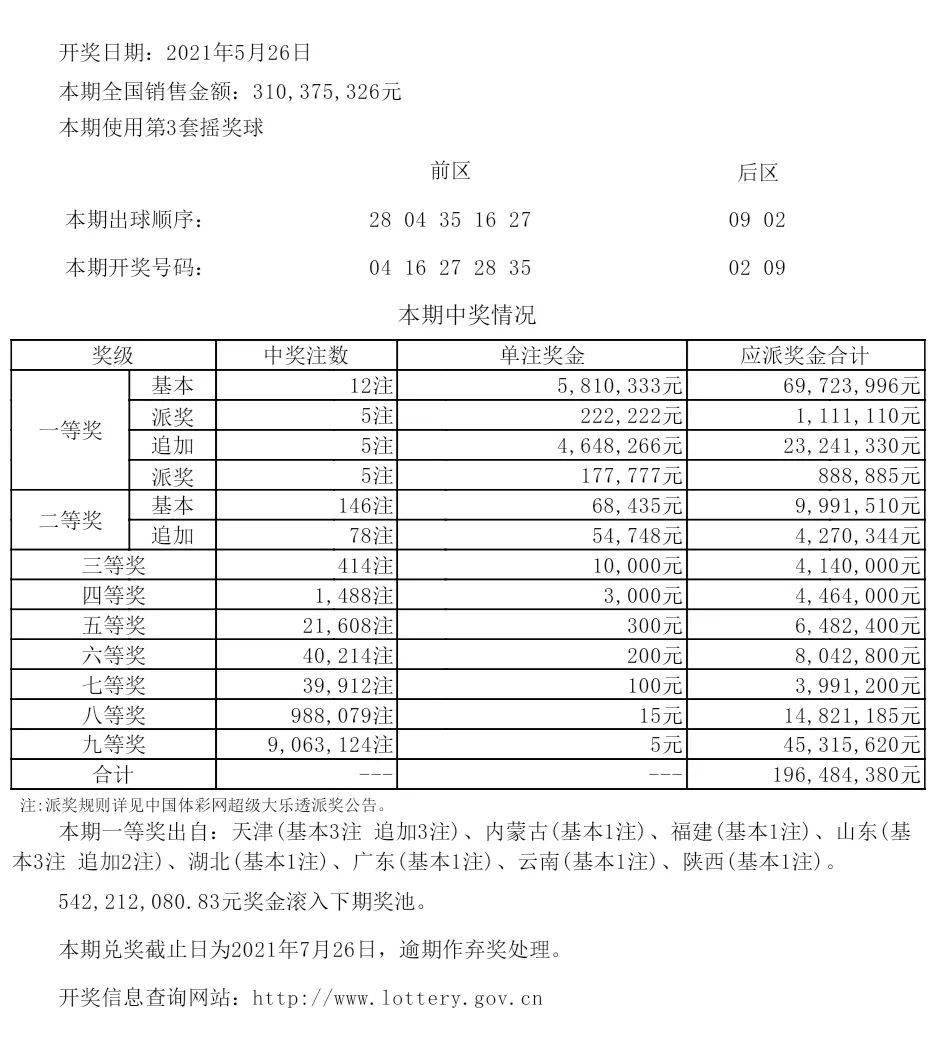 新澳今天晚上9点30分,实际确凿数据解析统计_业界版52.859