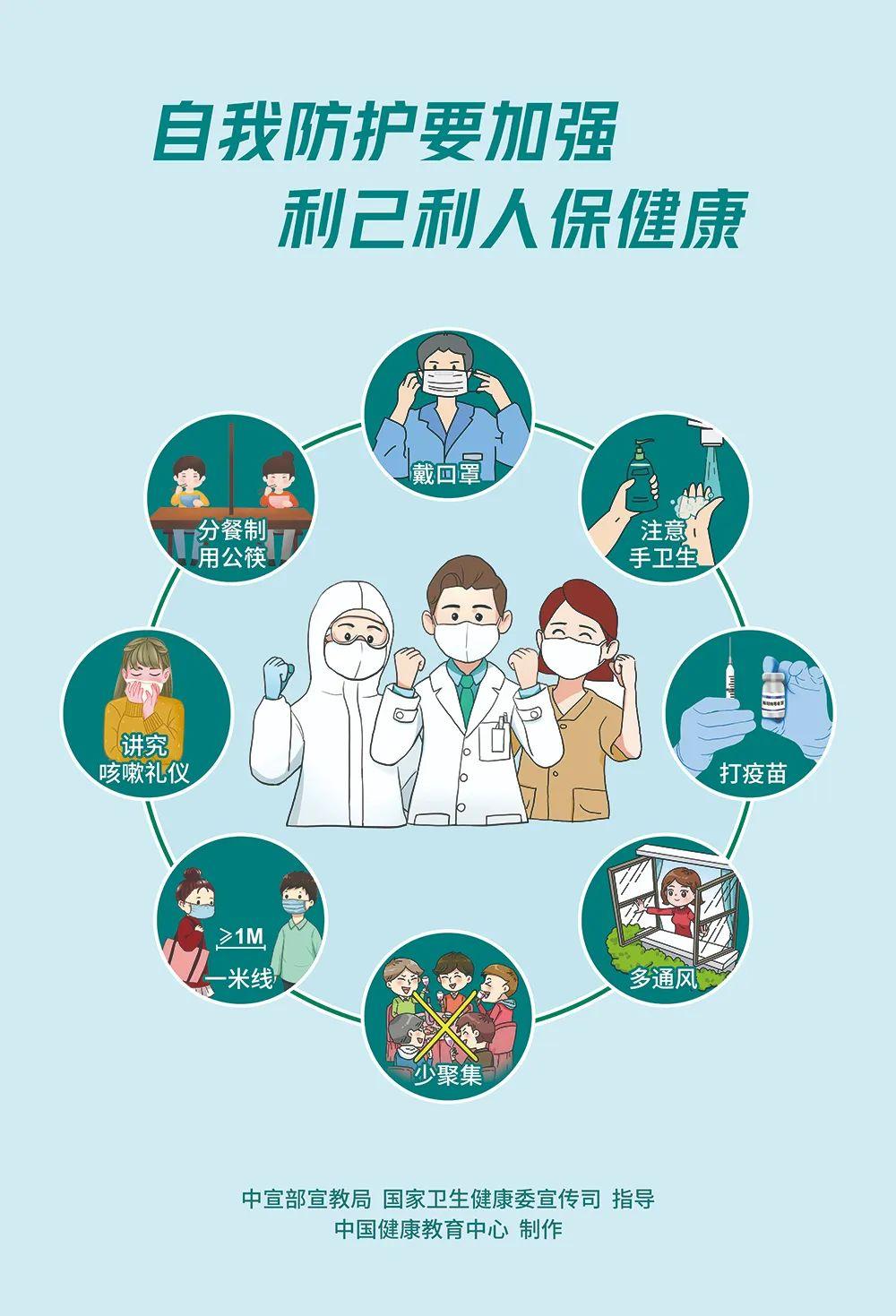 冠状新型肺炎实时更新情况，最新动态与进展