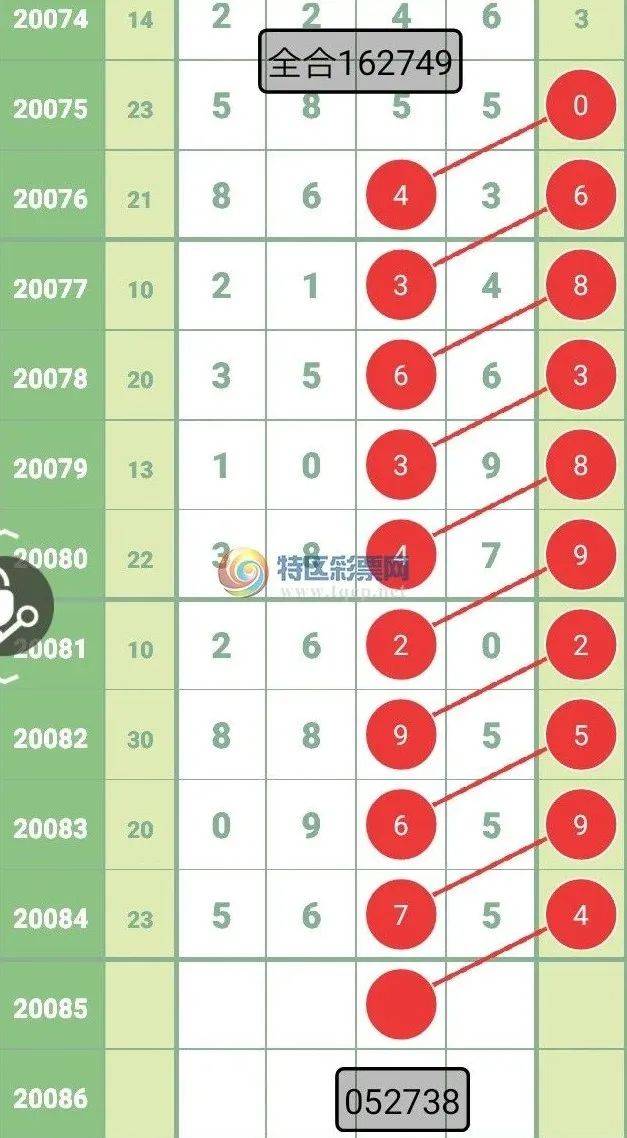 新澳六开彩开奖号码记录,效率评估方案_紧凑版64.449