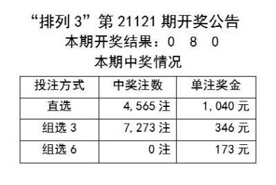新澳好彩免费资料查询郢中白雪,精准数据评估_内置版36.618