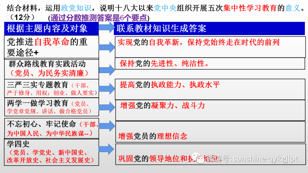 新澳门一码一肖一特一中2024高考,实地验证实施_精选版45.945