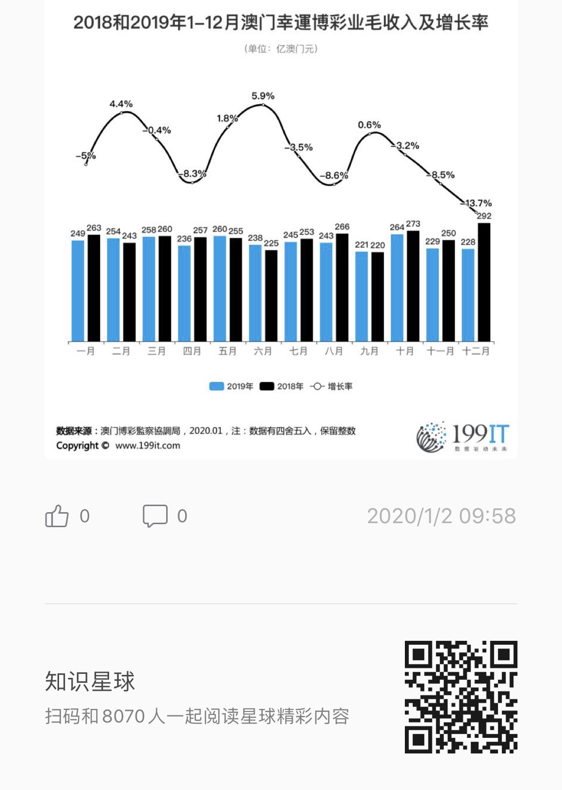 新澳门最精准正最精准,实地观察数据设计_炼髓境98.860