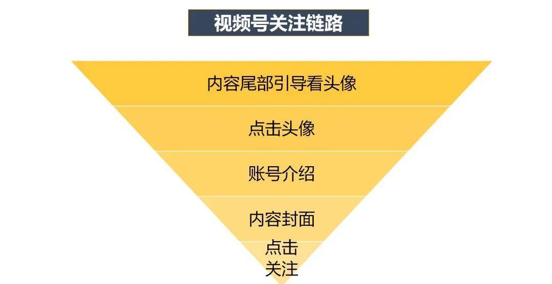 环卫服务 第358页