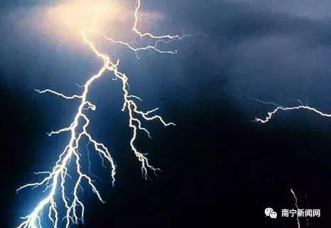 南宁避雷公司最新,南宁避雷公司最新论述