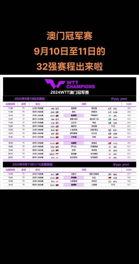 园林绿化 第344页