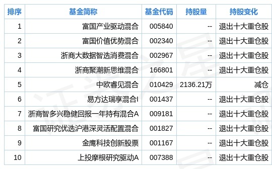 2024新奥正版资料大全,全面数据分析_精密版81.618