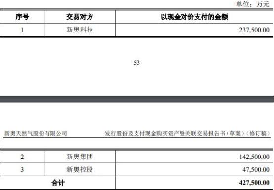 2024新奥资料免费精准天天大全,多元化诊断解决_文化传承版85.585
