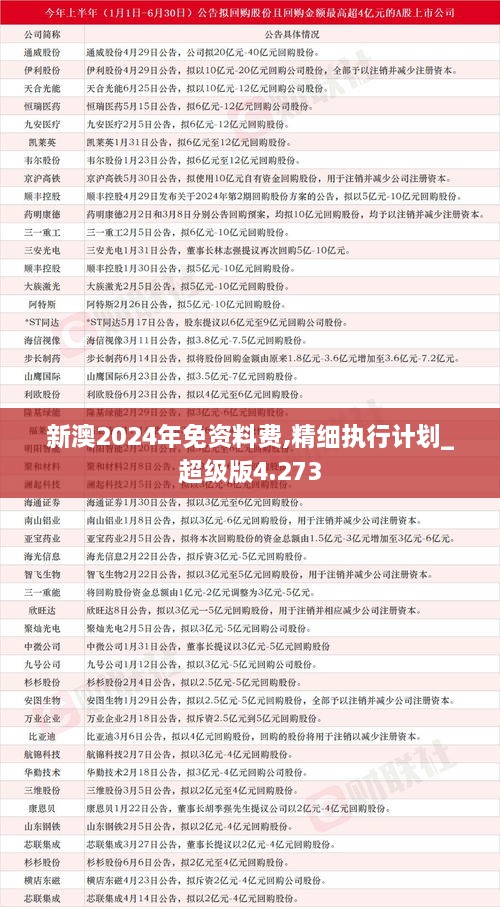 2024新澳最精准免费资料,创新策略执行_持久版93.149