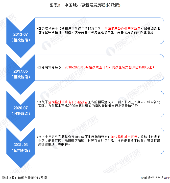 2024新澳正版免费资料的特点,稳固执行战略分析_加速版50.114